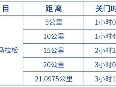 2025深圳南山半程馬拉松競賽規(guī)程