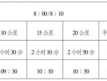 2025寧夏賀蘭山東麓葡萄酒產(chǎn)區(qū)半程馬拉松路跑雙季賽(金秋賽)競(jìng)賽規(guī)程是什么