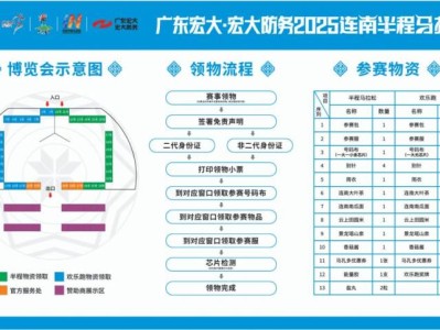 2025年連南半程馬拉松領(lǐng)物時(shí)間+領(lǐng)物地點(diǎn)