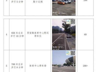 2024溫州蒼南半程馬拉松停車指南