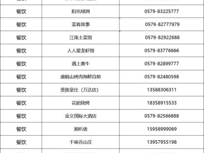 2025金漪湖馬拉松普惠消費(fèi)券商家名單