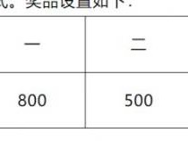 2026溫州市全民健身迎新跑暨溫州10公里大眾等級達(dá)標(biāo)賽獎(jiǎng)金是多少？