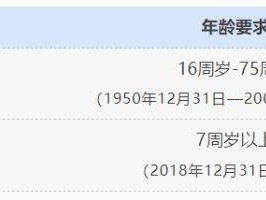2025三門(mén)環(huán)蛇蟠島半程馬拉松報(bào)名條件是什么