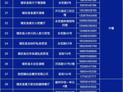 2025鎮(zhèn)安馬拉松賽美食+旅游+購物攻略