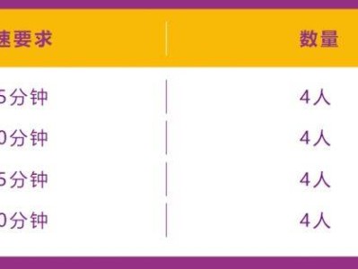 2025中國10K溫州洞頭站官方配速員招募（報名入口）