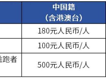 2024海滄半程馬拉松報(bào)名費(fèi)用是多少？