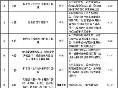  歌爾?2024濰坊馬拉松公交線路調(diào)整方案