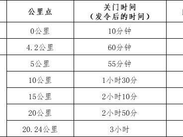 大地流彩·全國”和美鄉(xiāng)村健康跑'(村跑)長治站(賽事規(guī)程)