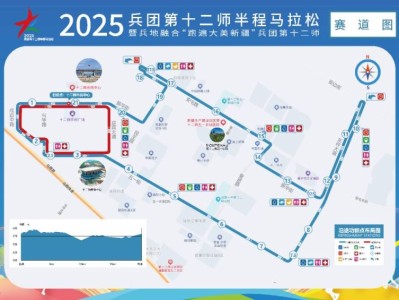 2025兵團第十二師半程馬拉松臨時交通管制