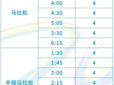 2025嘉興馬拉松官方配速員招多少人？