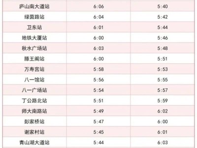 2025南昌鄱陽(yáng)湖馬拉松地鐵1號(hào)線3月16日首班車運(yùn)營(yíng)時(shí)間