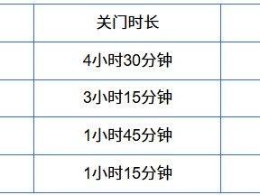 2026煙臺長島環(huán)島踏青跑比賽辦法（附報名入口）