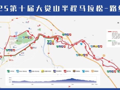 2025第十屆大覺山半程馬拉松(賽事規(guī)程)