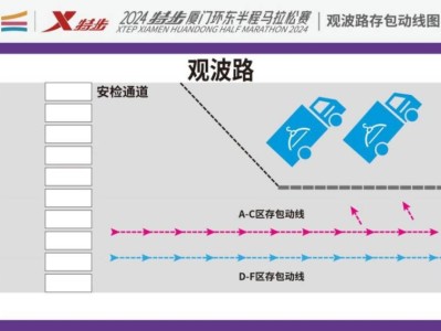 2024廈門環(huán)東半馬競(jìng)賽補(bǔ)充通知（存衣+安檢+檢錄+發(fā)令）
