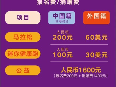 2025南京馬拉松報(bào)名費(fèi)多少錢(qián)？附報(bào)名入口