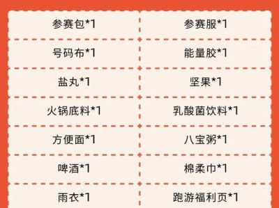 2025雄安馬拉松延期領(lǐng)物通知（時間+地點+流程）