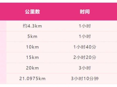 2025南京溧水半程馬拉松競賽規(guī)程