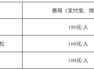 2025年清遠馬拉松賽報名全攻略