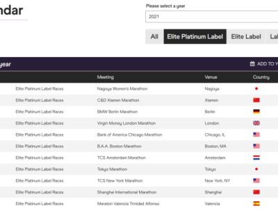 廈門(mén)馬拉松是什么級(jí)別的賽事？