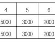 2025永康方巖半程馬拉松獎勵辦法