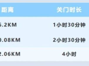 2025大理鄉(xiāng)愁馬拉松年度接力賽云龍站競(jìng)賽規(guī)則