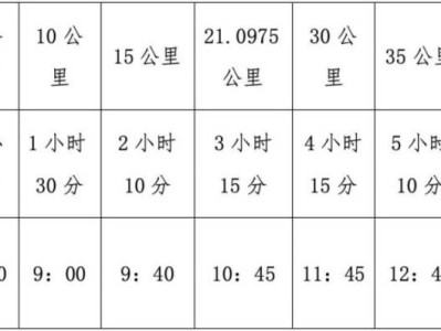 太原馬拉松視頻號可以看直播嗎？
