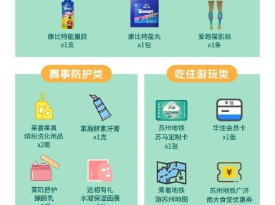 2025蘇州馬拉松物資領取清單