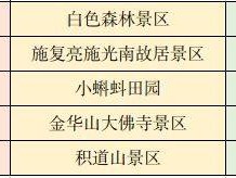 2025金漪湖浙江半程馬拉松團(tuán)體賽選手免費(fèi)景區(qū)