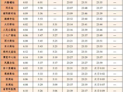 2025鄭州馬拉松3號(hào)線出行攻略