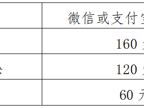 2024富川馬拉松(賽事規(guī)程)