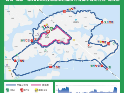 “龍騰·銅源”杯2024九江瑞昌第四屆鄉(xiāng)村花海半程馬拉松(賽事規(guī)程)