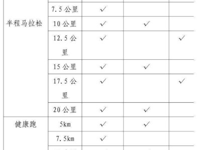 山海游2024普者黑半程馬拉松補(bǔ)給站點