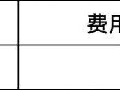 2026自貢恐龍半程馬拉松競(jìng)賽規(guī)程（比賽時(shí)間+地點(diǎn)+線路+報(bào)名）