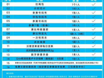 2025蘇州太湖數字半程馬拉松物資預約郵寄指南