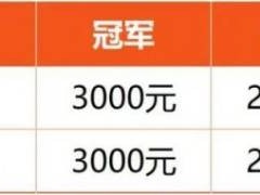 2025南通第四屆環(huán)紫瑯湖半程馬拉松獎(jiǎng)金有多少？