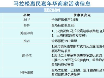 廈門馬拉松惠民嘉年華活動攻略（時間+地點+亮點）
