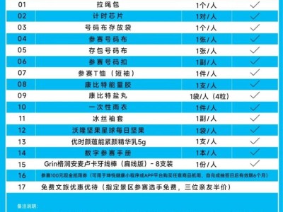 2025蘇州太湖數字半程馬拉松參賽物資一覽