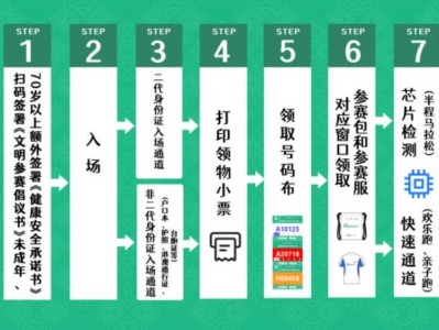 2025呼和浩特半馬領(lǐng)物時間+地點(diǎn)+流程