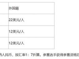 2024義烏半程馬拉松報(bào)名多少錢