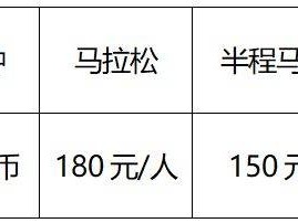 2026孝感馬拉松報名費多少錢