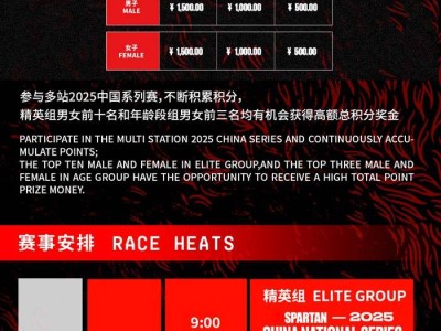 2025斯巴達(dá)勇士賽長(zhǎng)春站(賽事規(guī)程)