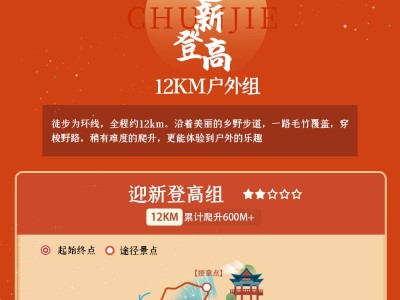 2025蛇年春節(jié)祈福大會(huì)(賽事規(guī)程)