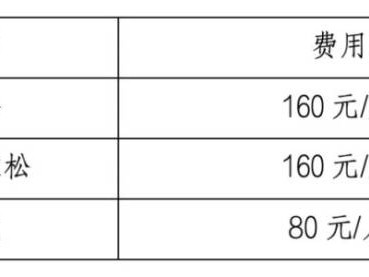2023江門馬拉松賽競(jìng)賽規(guī)程