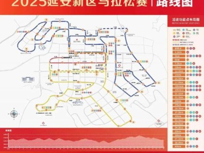 2025延安新區(qū)馬拉松賽期間對城區(qū)部分道路實施臨時交通管制（時間+地點）