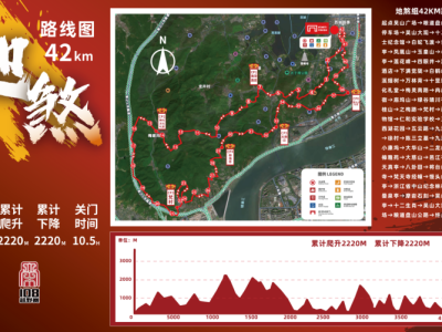 2025杭州大宋108越野賽(賽事規(guī)程)