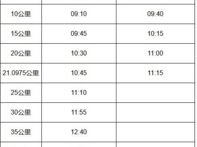 2024天津馬拉松比賽參賽全指南（時間地點/路線/報名）