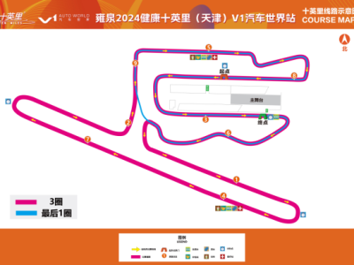 雍泉2024健康十英里（天津）V1汽車(chē)世界站(賽事規(guī)程)