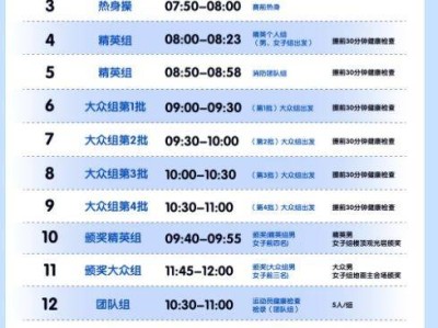 2025深圳平安金融中心垂直馬拉松活動流程