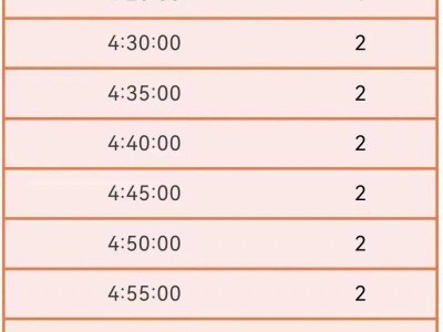 2025曲靖羅平馬拉松急救跑者招募通知