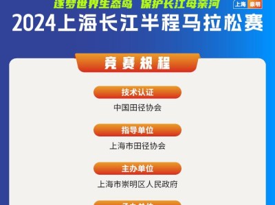 2024上海長江半程馬拉松(賽事規(guī)程)